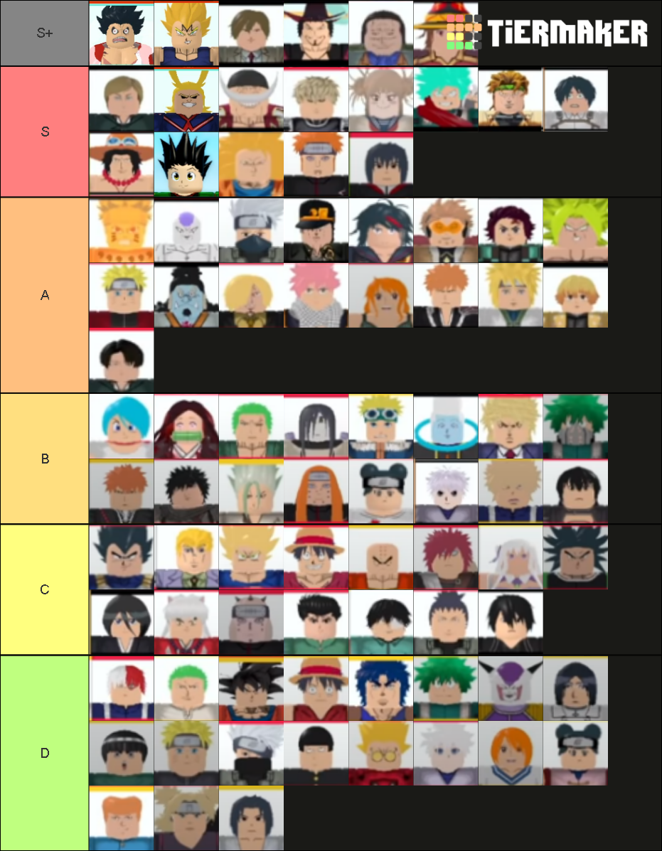 all star tower defense sss Tier List (Community Rankings) - TierMaker