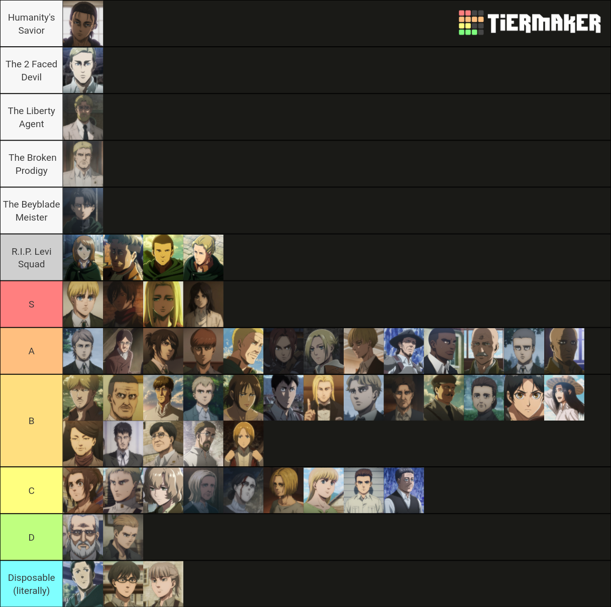 Attack On Titan Character Tier List Community Rankings Tiermaker