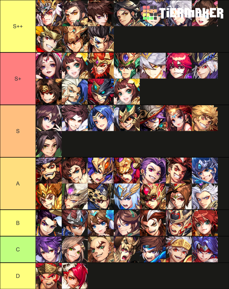 Dynasty Scrolls characters Tier List (Community Rankings) - TierMaker