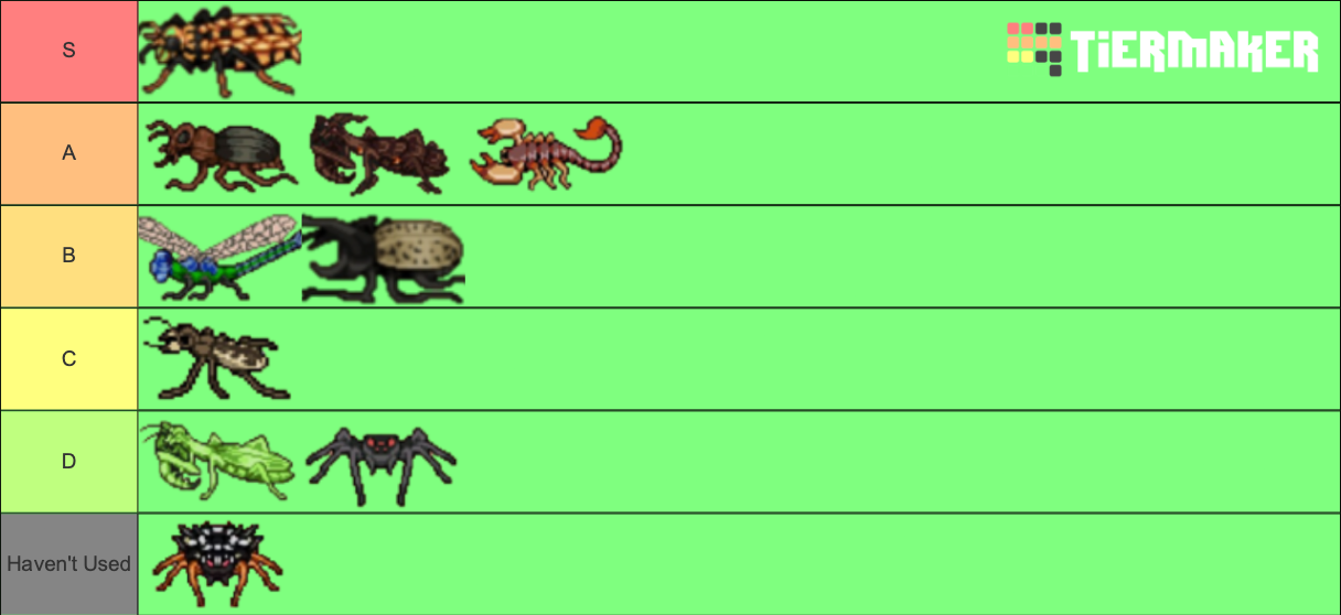 pocket ants tier list