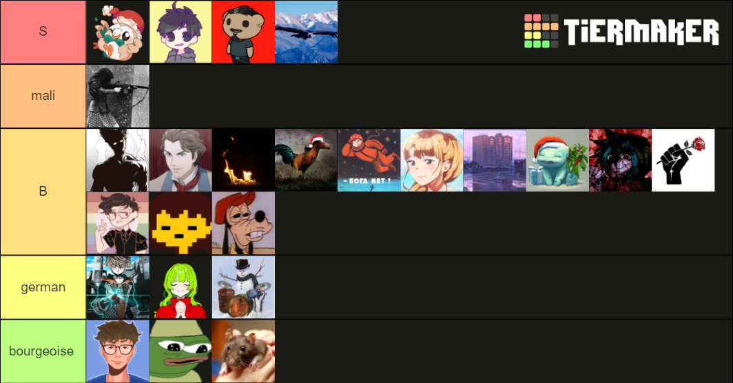 Voice Tier List (Community Rankings) - TierMaker