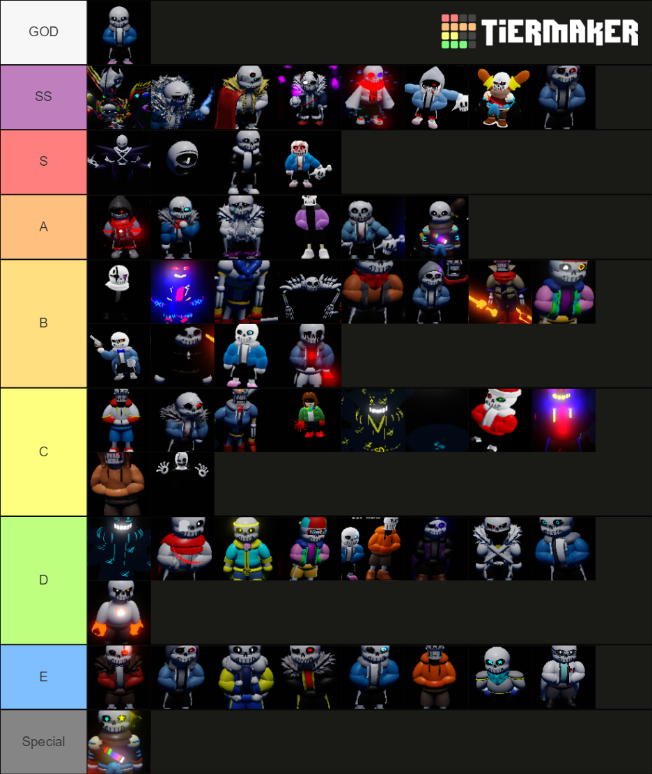 Undertale Judgement Day tierlist Tier List (Community Rankings) - TierMaker