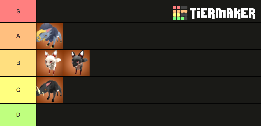 world-zero-pets-tier-list-community-rankings-tiermaker