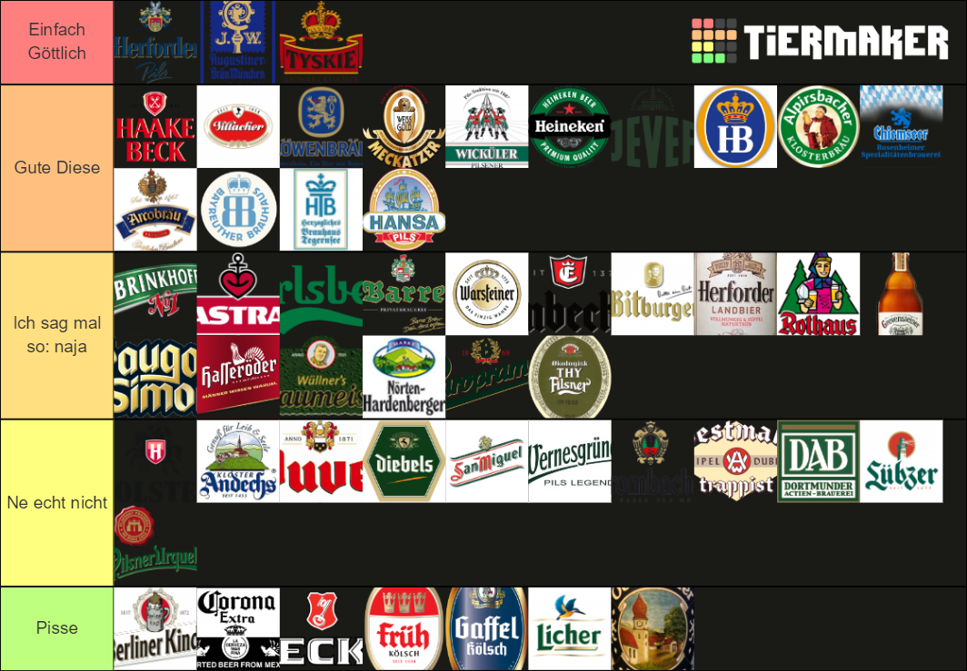 Bier Tier List (Community Rankings) - TierMaker