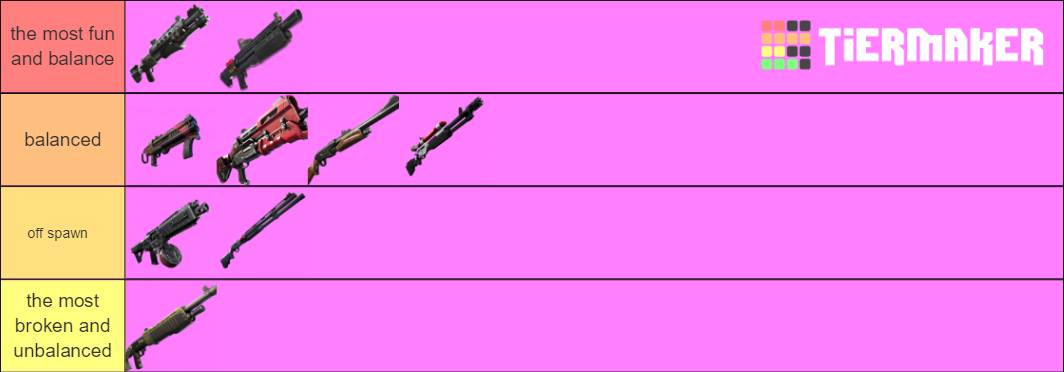 fortnite-shotguns-tier-list-community-rankings-tiermaker