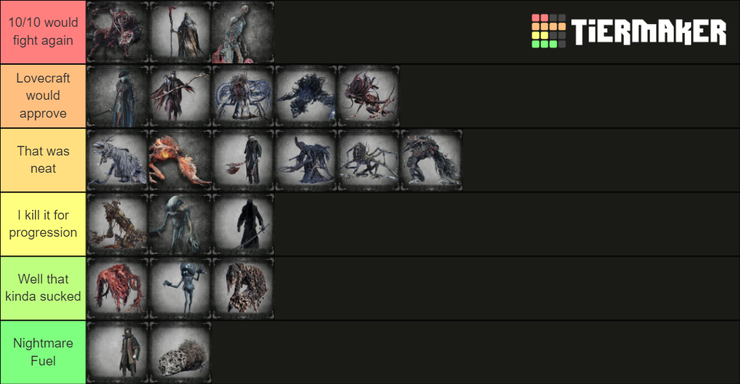 Bloodborne Boss Ranking Tier List Community Rankings TierMaker   Bloodborne Boss Ranking 724718 1647735668 