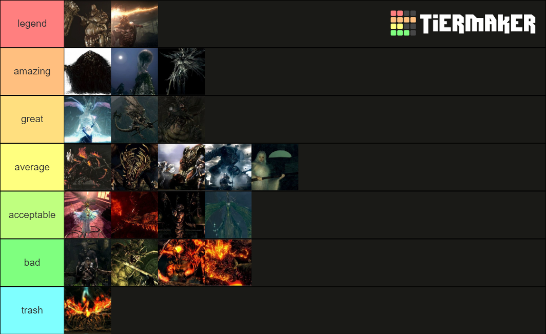 Dark Souls Bosses Tier List Community Rankings TierMaker   Dark Souls Bosses 154312 1617243100 