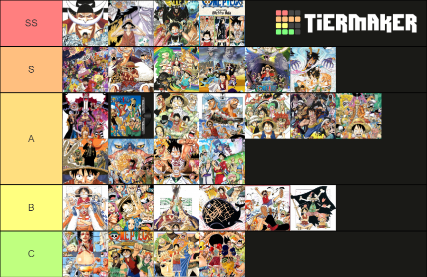 One Piece Arcs Tier List (Community Rankings) - TierMaker