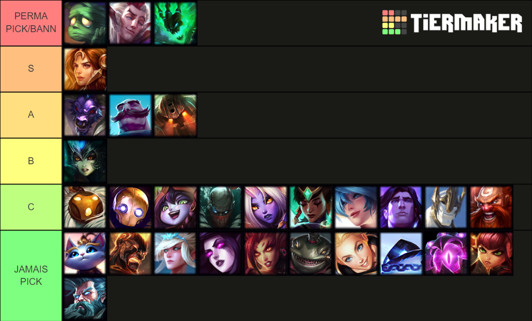 League of Legends Champion Tier List (Community Rankings) - TierMaker