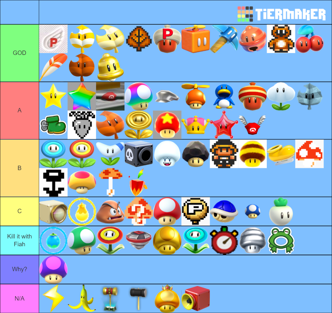 Super Mario Power Ups Tier List (Community Rankings) - TierMaker