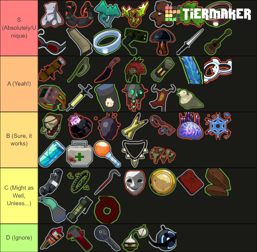 Risk of Rain 2 : Engineer Items Tier List (Community Rankings) - TierMaker