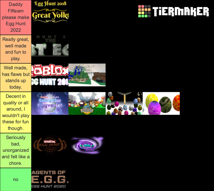 Roblox Egg Hunt Tier List Rankings) TierMaker
