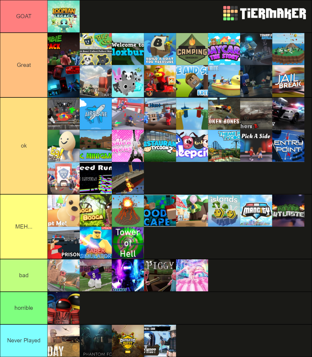 Roblox Games Tier List (Community Rankings) - TierMaker