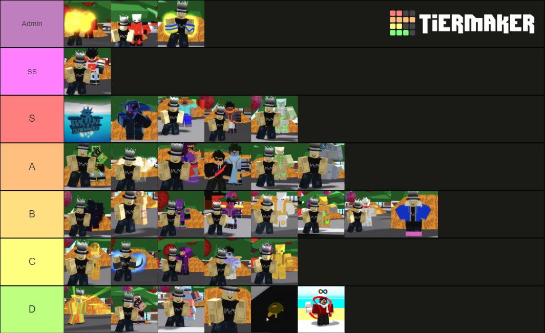 AJU Rarity tierlist of stands Tier List (Community Rankings) - TierMaker