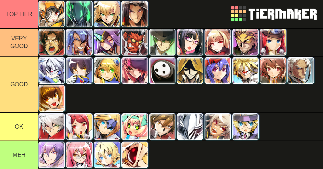 BlazBlue Central Fiction OST Tier List Rankings) TierMaker