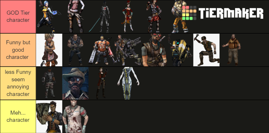 Borderlands 2 Character Tier List (Community Rankings) - TierMaker