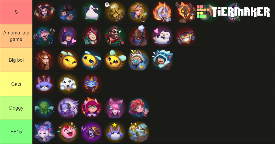 League Of Legends Emotes Tier List (Community Rankings) - TierMaker