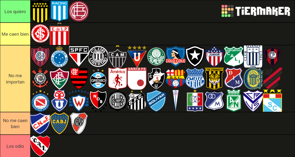 south-america-football-clubs-tier-list-community-rankings-tiermaker