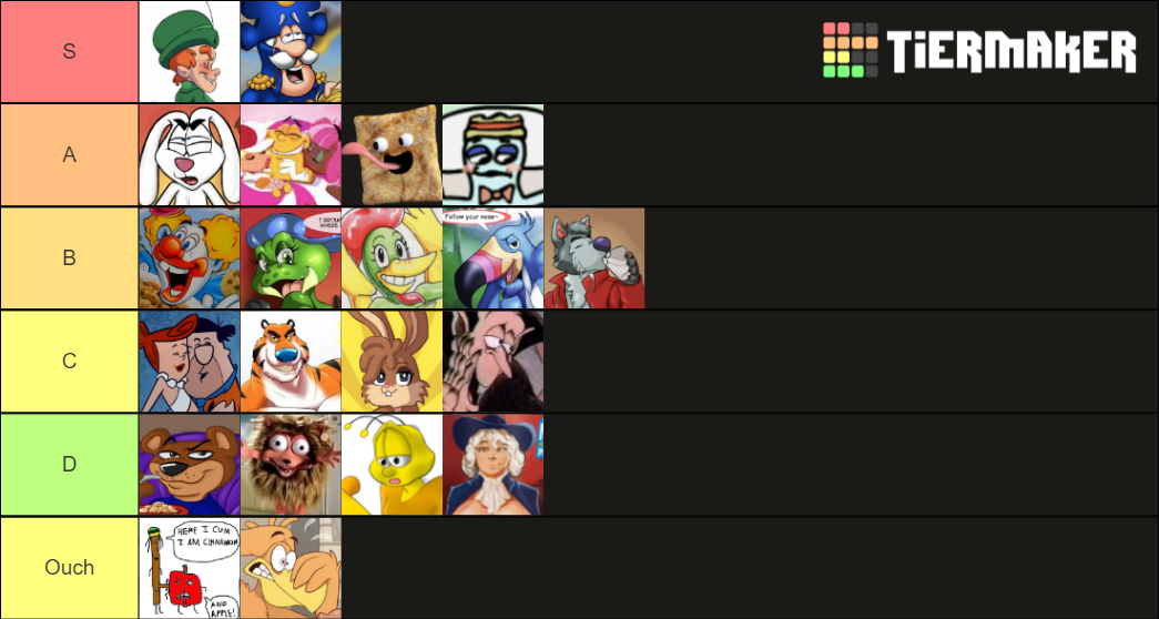 Hottest Cereal Mascot Tier List Rankings) TierMaker