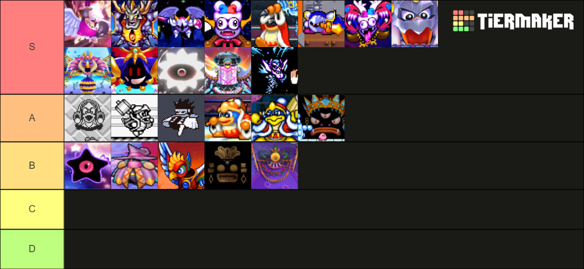 COMPLETE Kirby Final Boss (1992-2020) Tier List (Community Rankings ...