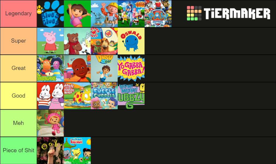 Nick Jr Shows Tier List (Community Rankings) - TierMaker