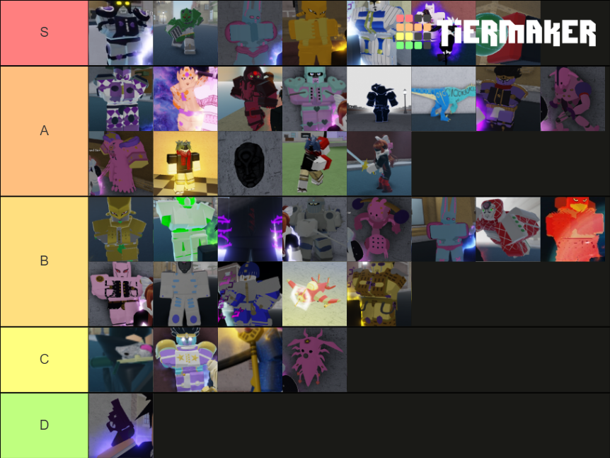 yba stands/specs Tier List (Community Rankings) - TierMaker