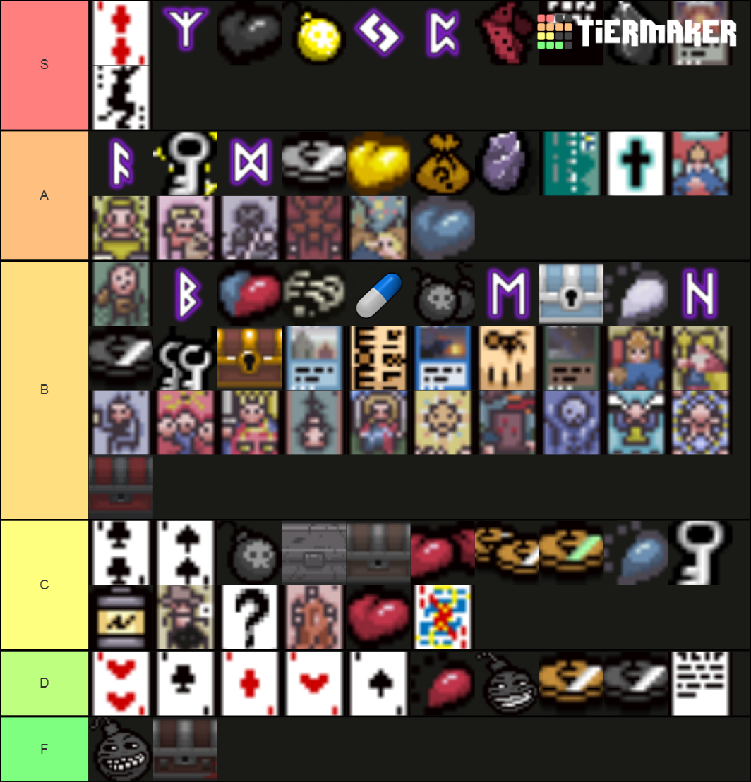 Binding Of Isaac Pickups Tier List Rankings) TierMaker
