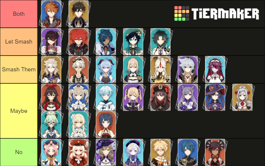 First Annual Genshin Impact Smash or Pass Tier List (Community Rankings ...