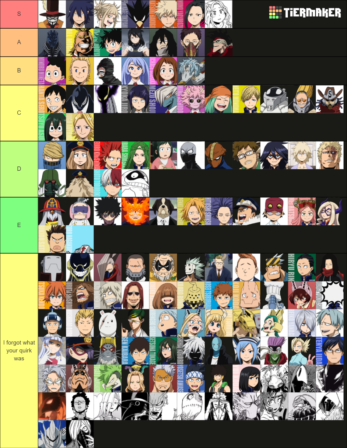 MHA Quirk creativity Tier List (Community Rankings) - TierMaker