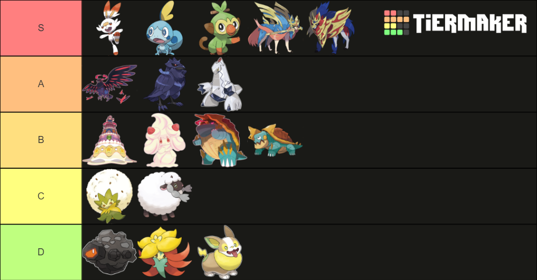 Pokemon Sword And Shield New Pokemon Tier List Community Rankings Tiermaker 