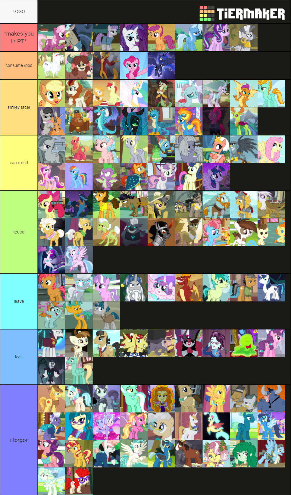 mlp charecters Tier List (Community Rankings) - TierMaker