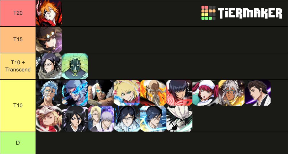 Bleach Brave Souls Technique Tier List Rankings) TierMaker