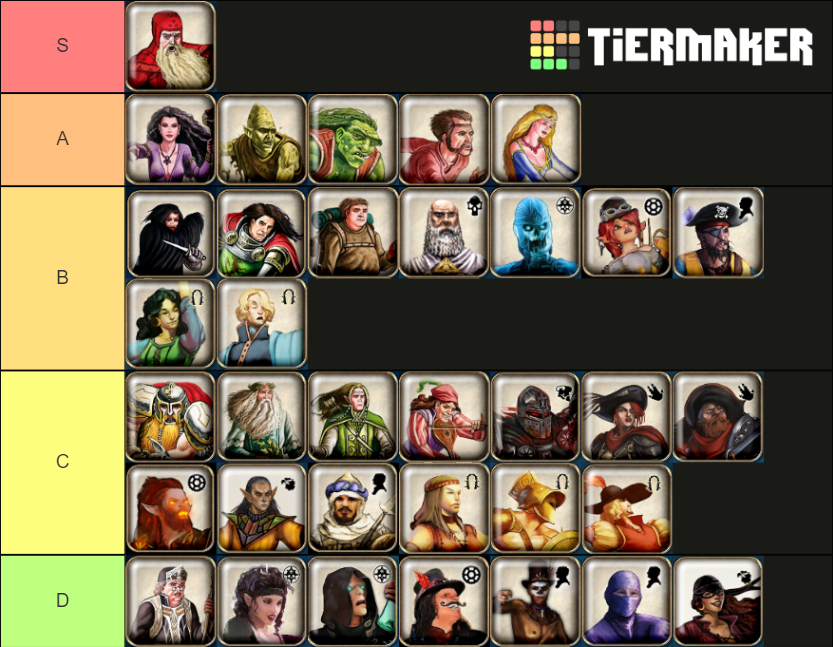 talisman-character-rankings-all-expansions-tier-list-community