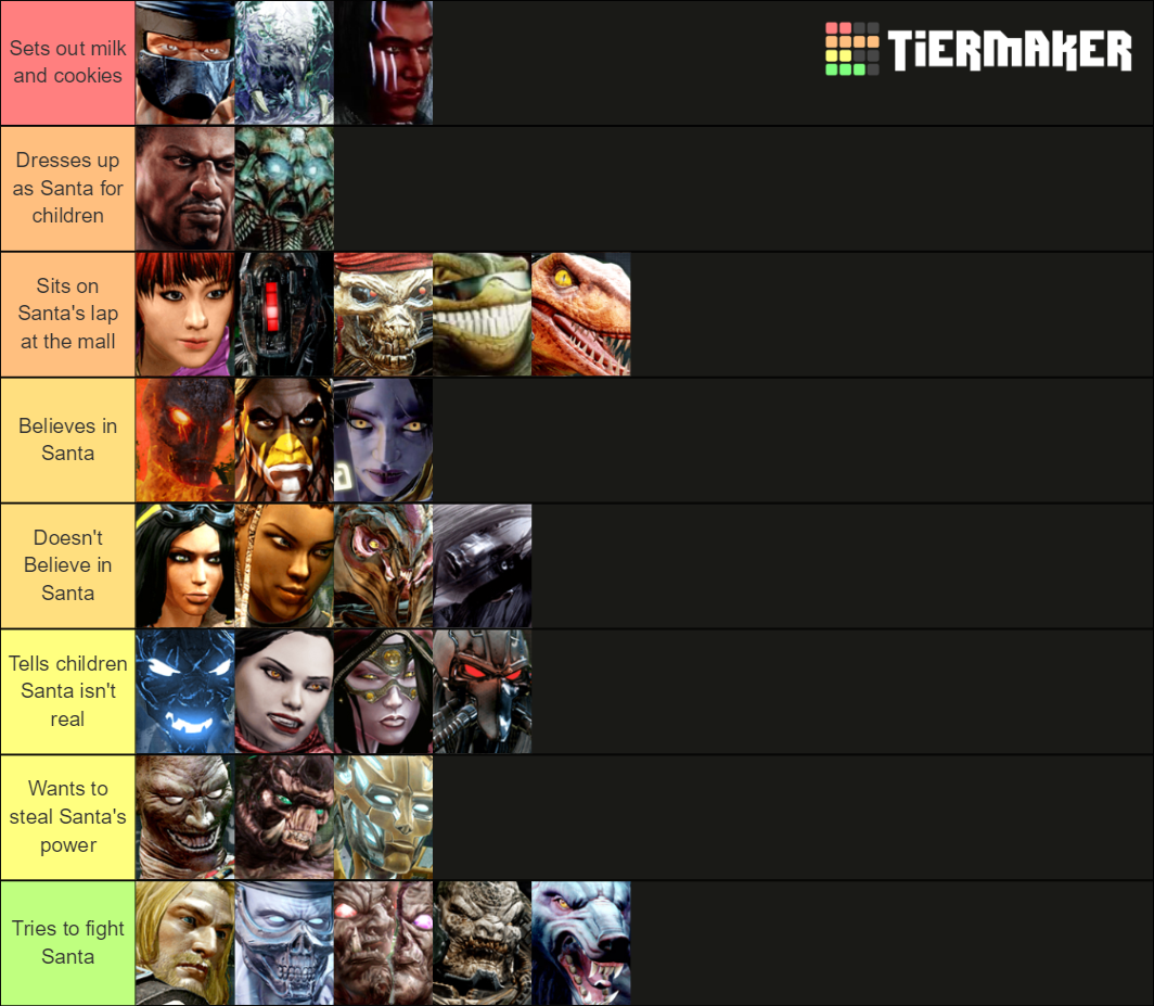 Killer Instinct Season 3 2020 Tier List (Community Rankings) - TierMaker