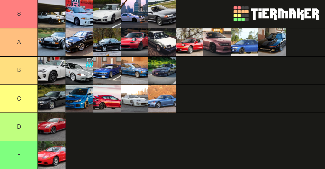 Car Tier List Rankings) TierMaker
