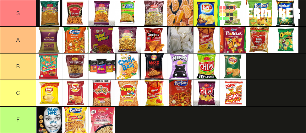 Indian Packaged Snacks Tier List (Community Rankings) - TierMaker