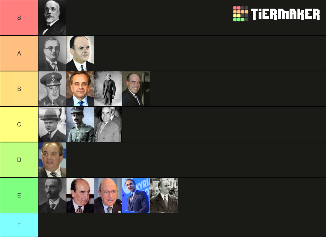 greek-prime-ministers-tier-list-community-rankings-tiermaker
