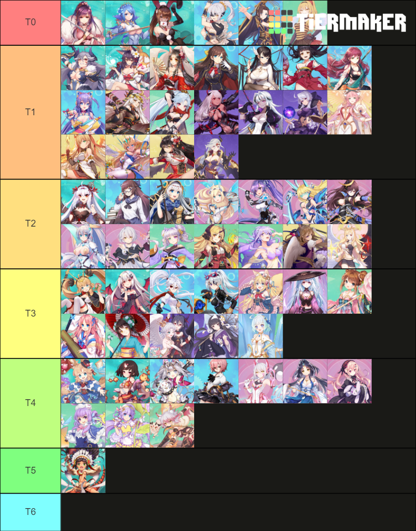 Girls X Battle 2 Tier List Rankings) TierMaker