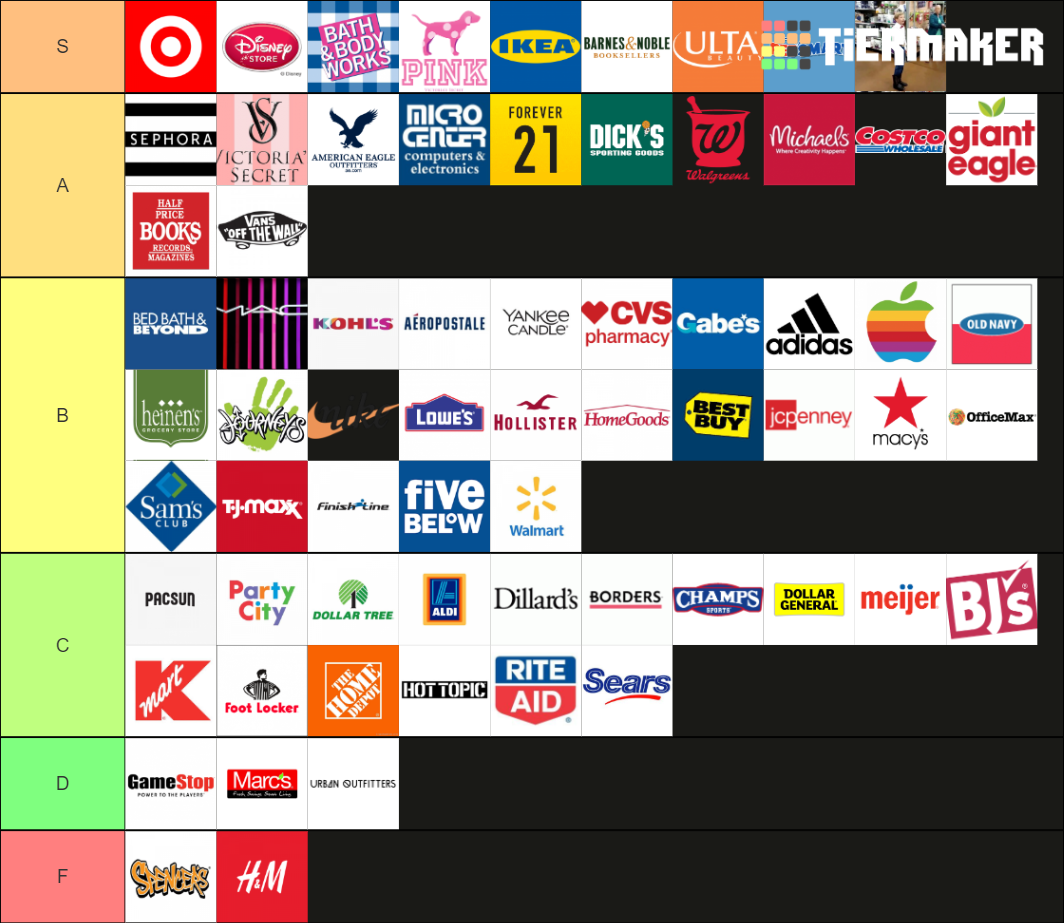 Popular Retail Stores In America Tier List Rankings) TierMaker