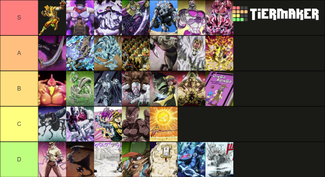 Jojo's bizarre adventure Part 3 Stands Tier List Rankings) TierMaker