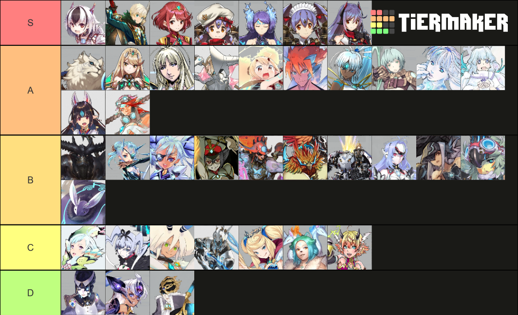 Xenoblade Chronicles 2 Rare Blades Ranking Tier List Community Rankings Tiermaker