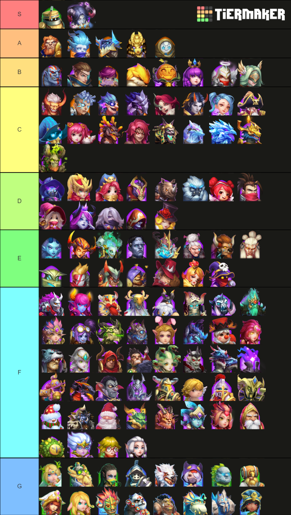 Castle Clash Tier List Rankings) TierMaker