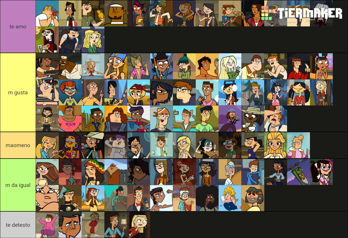 Total drama characters ranking Tier List Rankings) TierMaker