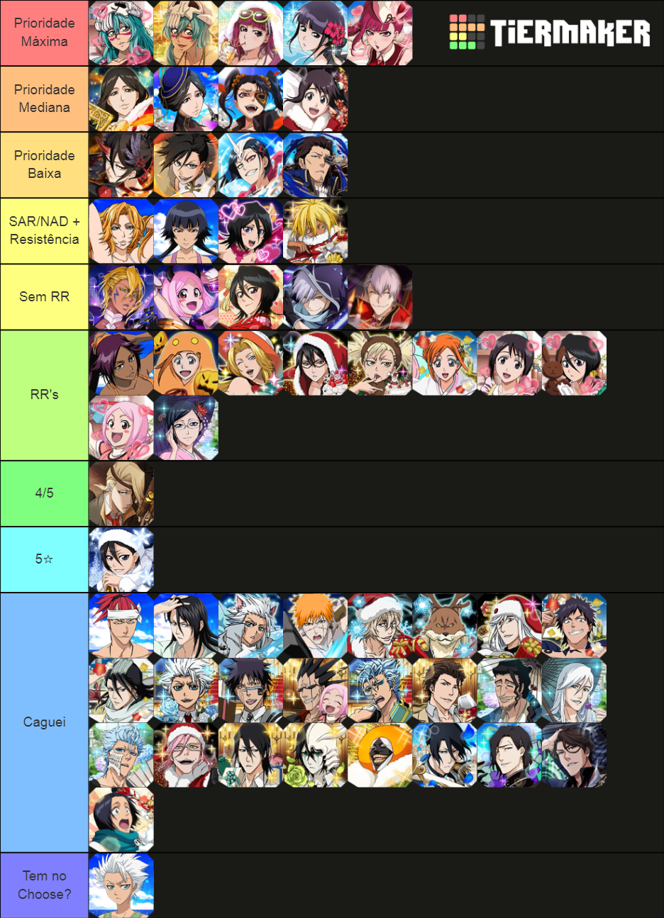 BBS all character Tier List Rankings) TierMaker