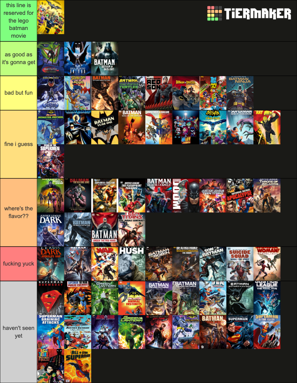 DC Animated Movies Tier List Rankings) TierMaker