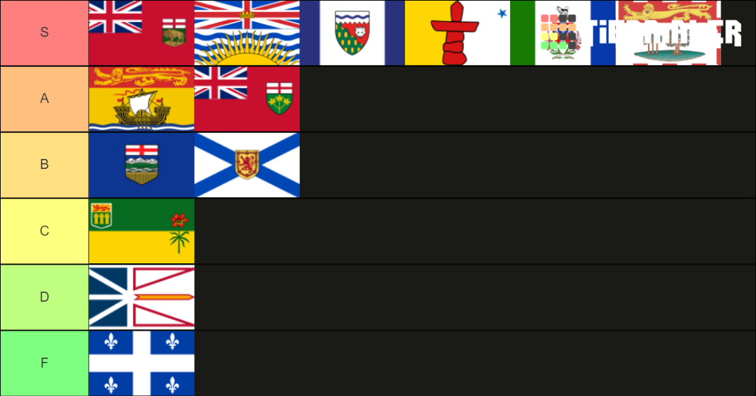 Canadian Provincial Territorial Flags Tier List Community Rankings