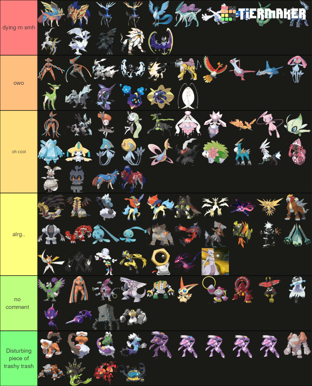 Legendary Mythical And Ultra Beast Tier List Community Rankings Tiermaker