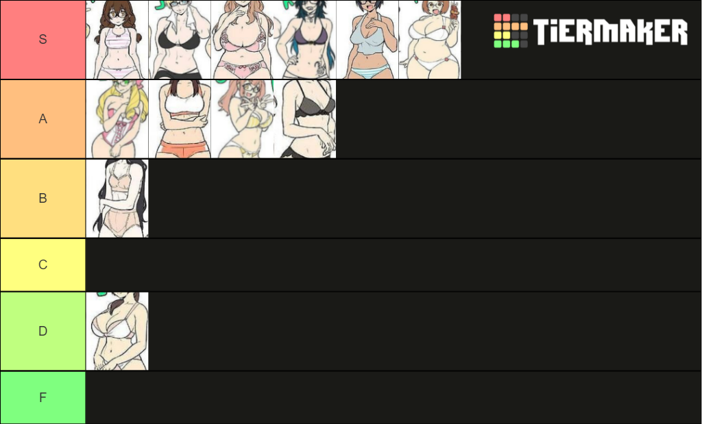 Body Type Tier List Community Rankings TierMaker body-type-tier-list-community-rankings-tiermaker