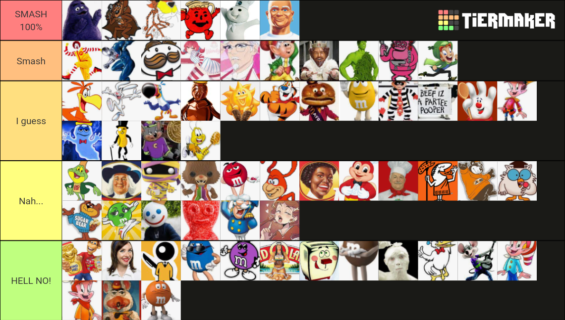 65 Brand Mascots Smash or Pass Tier List (Community Rankings) - TierMaker