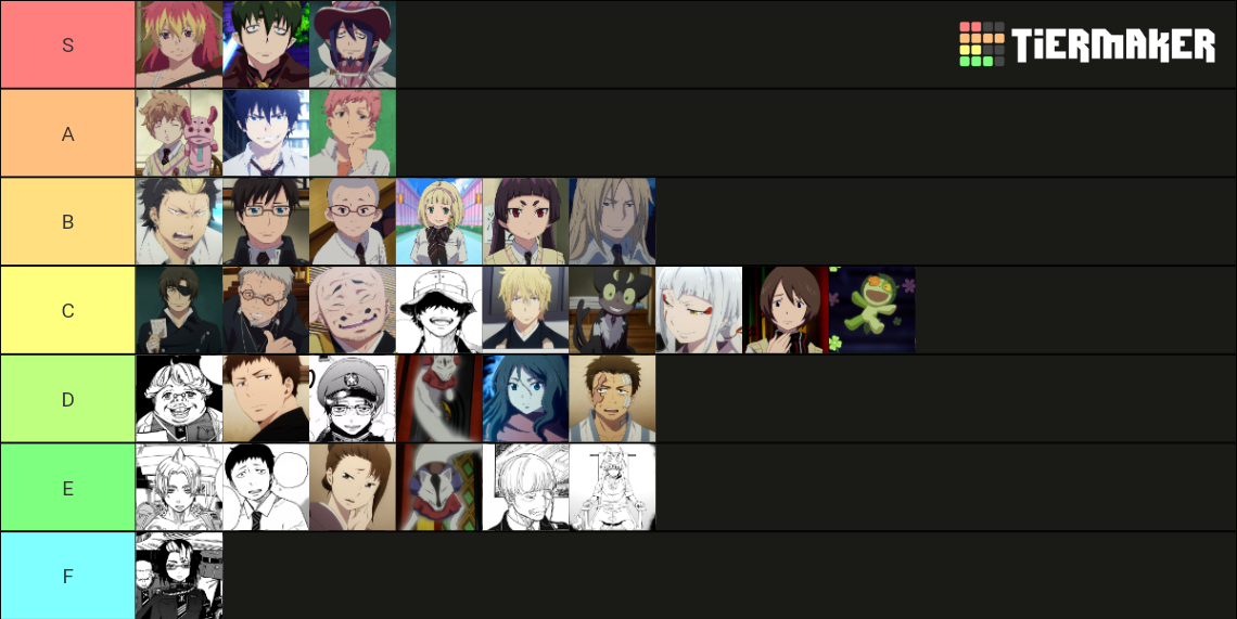 Blue Exorcist Characters Tier List (Community Rankings) - TierMaker